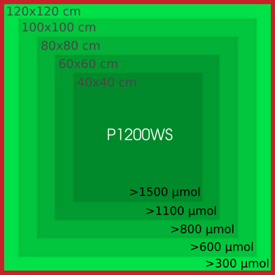 p1200ws_par_cover.png